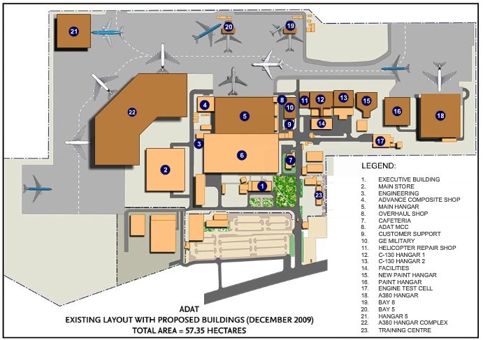Abu Dhabi Aircraft Technologies Strategic Market Analysis