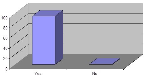 Abu Dhabi Aircraft Technologies Strategic Market Analysis